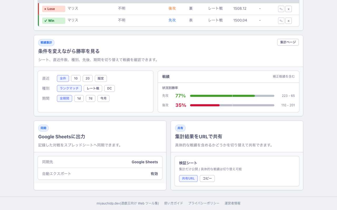 duel-logger の紹介ページ(/about)に掲載されているサンプル表示。「Google Sheetsに出力」カード(「同期先」欄はGoogle Sheets、「自動エクスポート」欄は有効)と、隣に並ぶ「集計結果をURLで共有」カードが表示されている