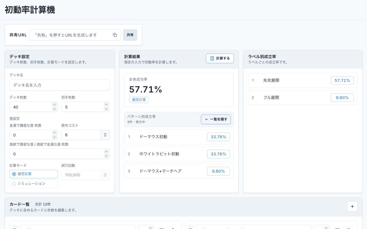 初動3パターン登録時の計算結果。全体成功率57.71%、パターン別成立率にドーマウス初動33.76%、ホワイトラビット初動33.76%、ドーマウス+マーチヘア9.80%、ラベル別成立率に先攻展開57.71%とフル展開9.80%が表示されている